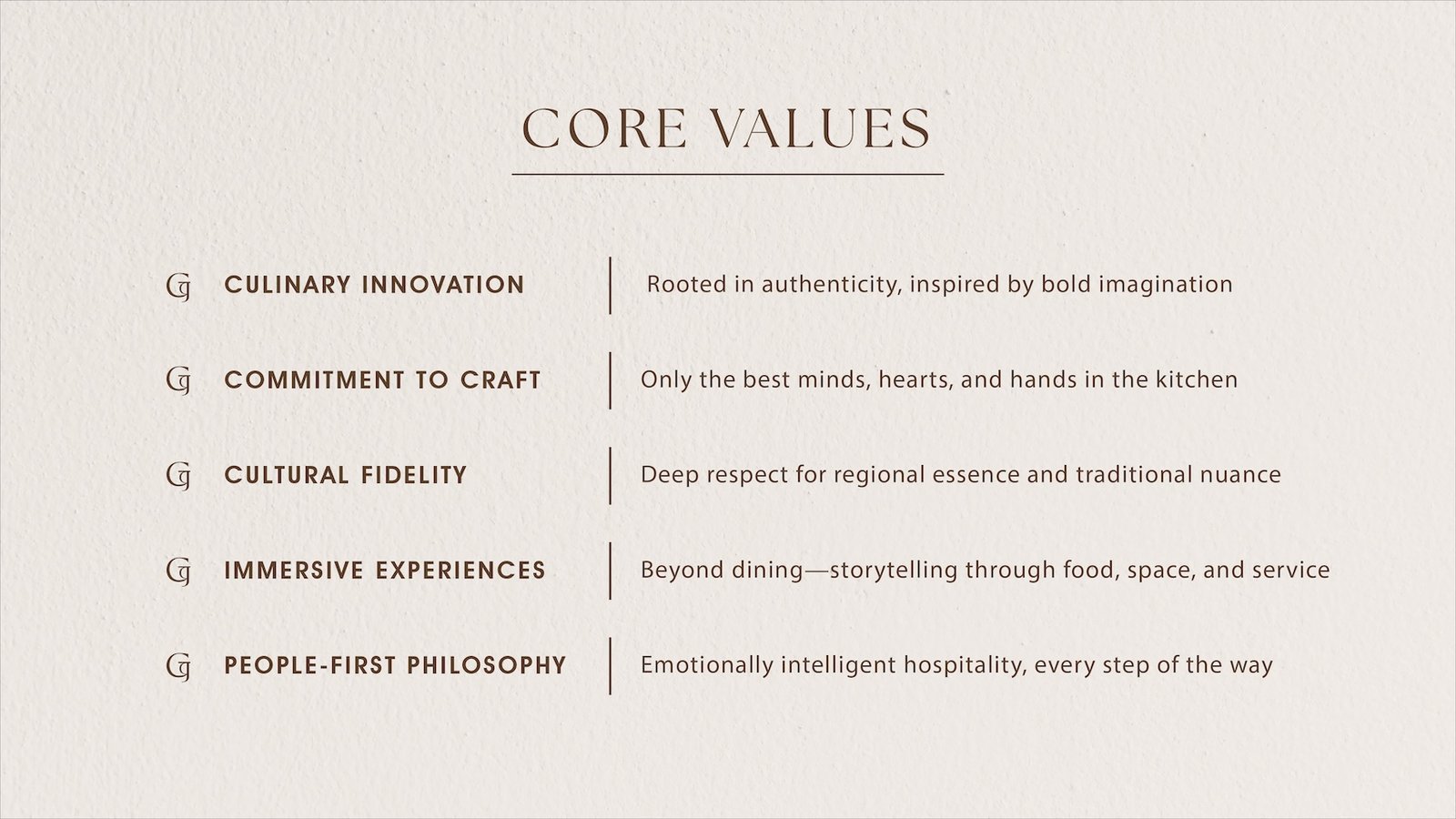 Company Profile
