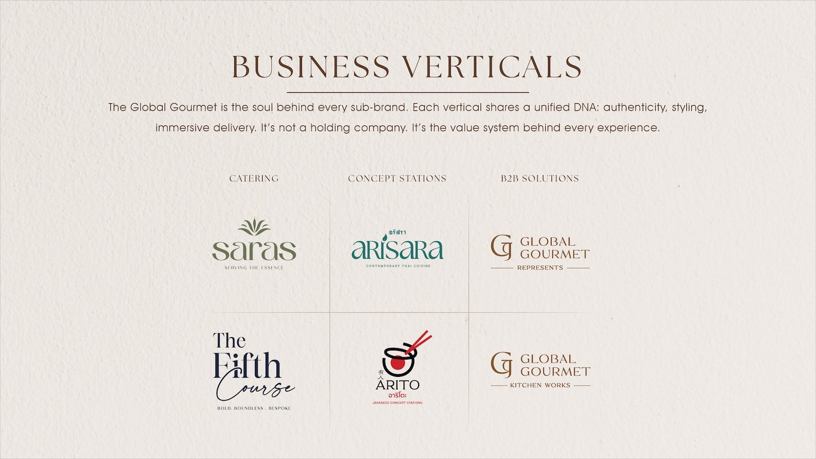 Company Profile