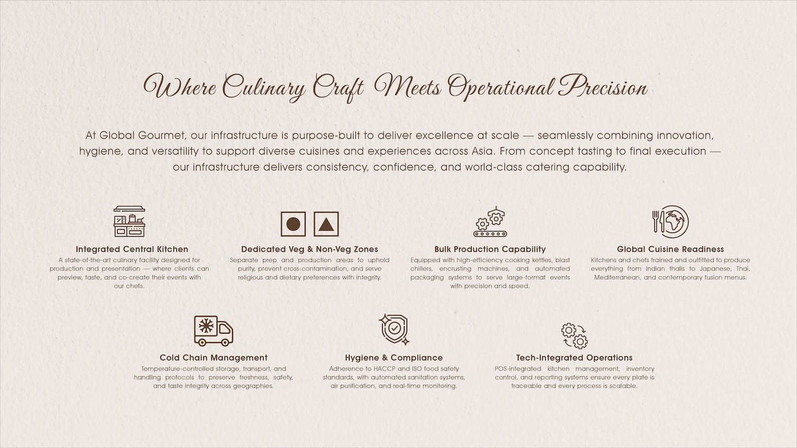 Company Profile